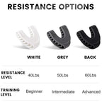 Jaw Shaper Exerciser – Strengthen & Define Your Jawline